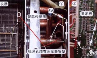 格力空调显示E4是什么问题啊